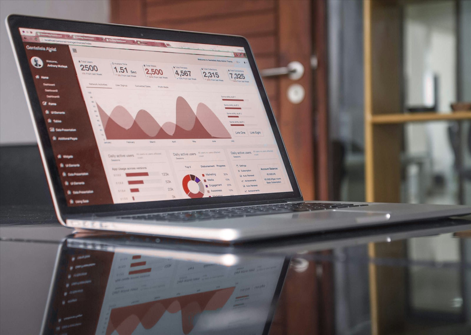 Laptop mostrando un dashboard ejecutivo con gráficas en tonos rojos